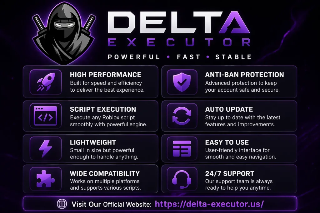 Delta Executor x